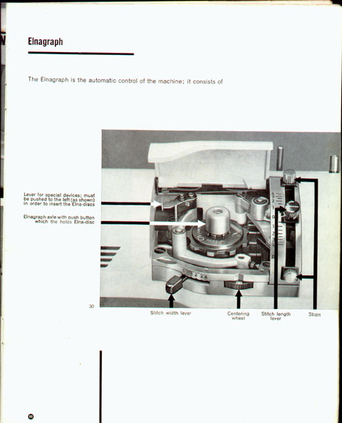 elna supermatic sewing machine wiring diagram